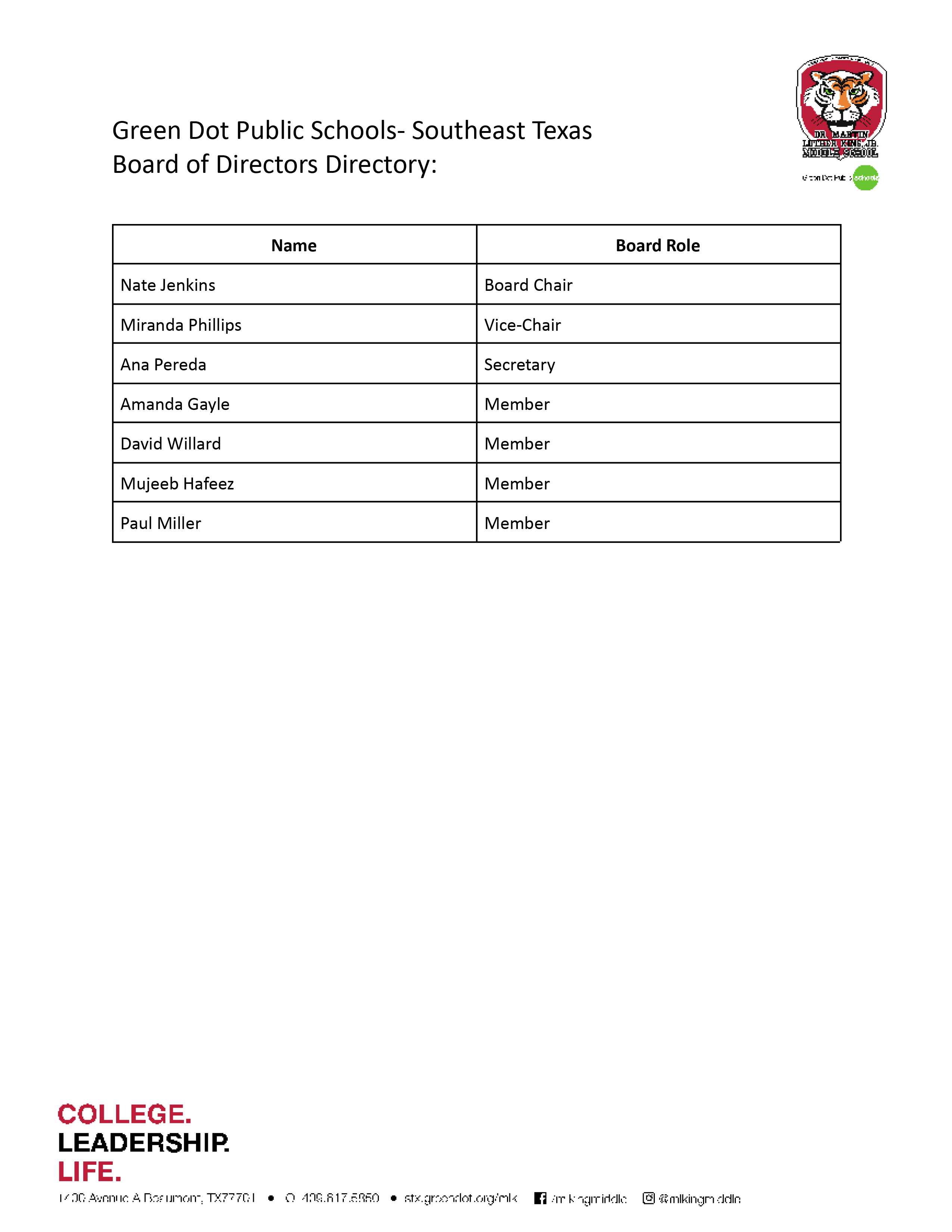 GDPSX Board of Directors_
